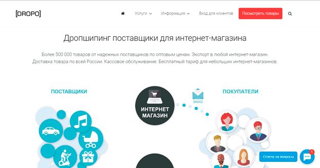 Поставщики Для Интернет Магазинов Бытовой Техники