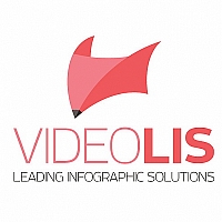 Студия VideoLIS