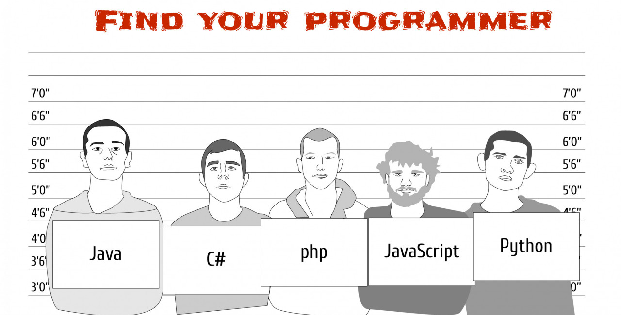 Как нанять программиста