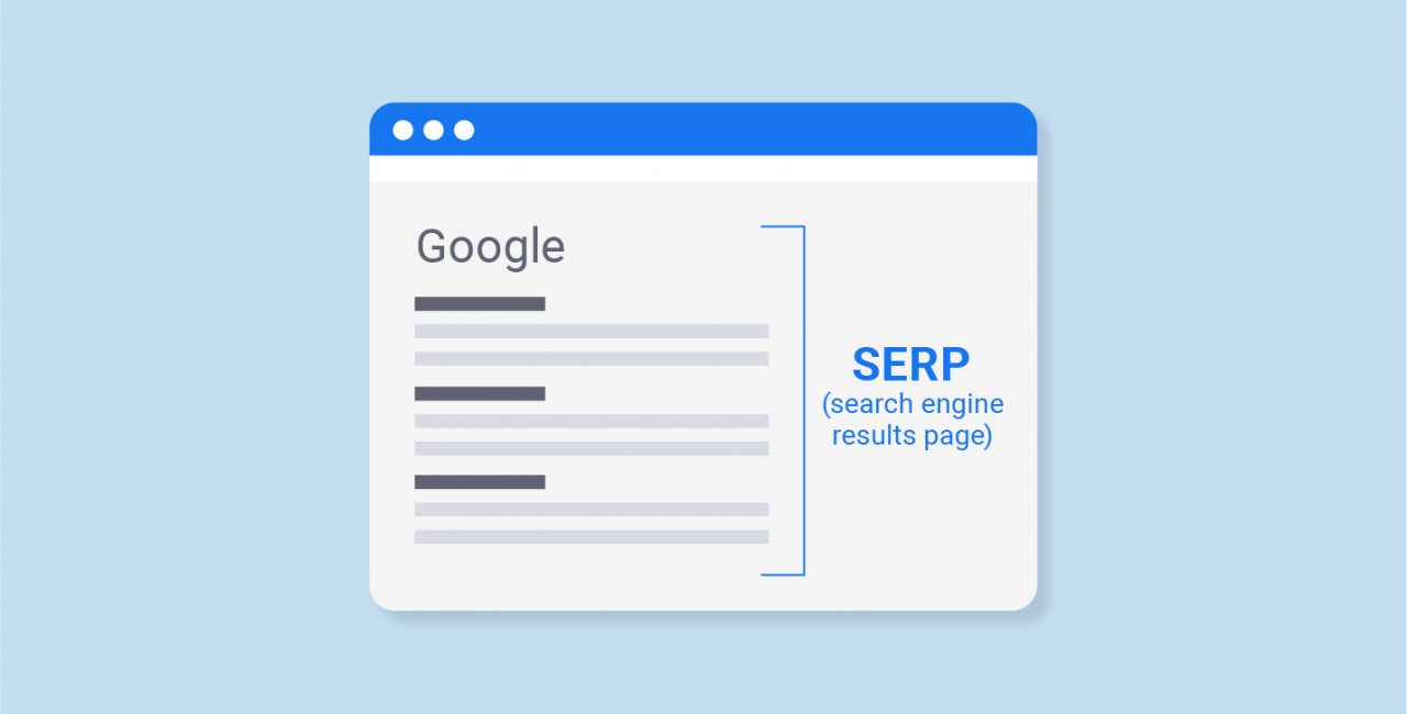 SERP: рекомендуемые фрагменты, «также ищут», информационные панели