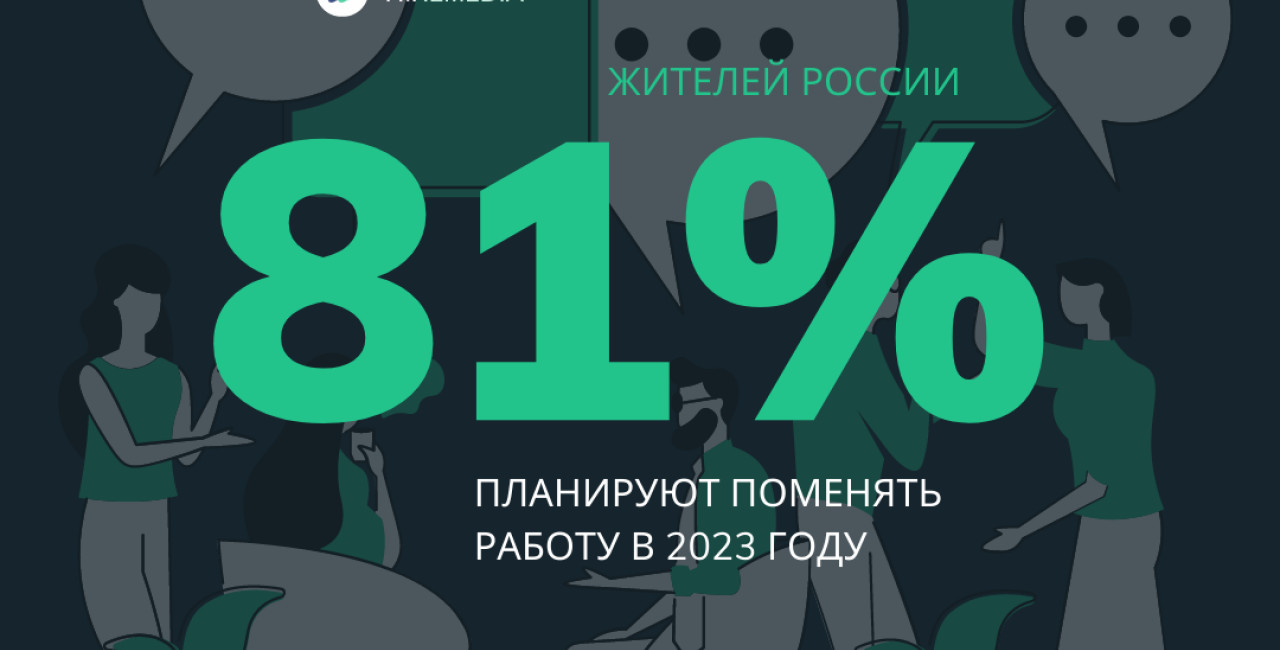 Аналитика: 77% россиян недовольны местом работы