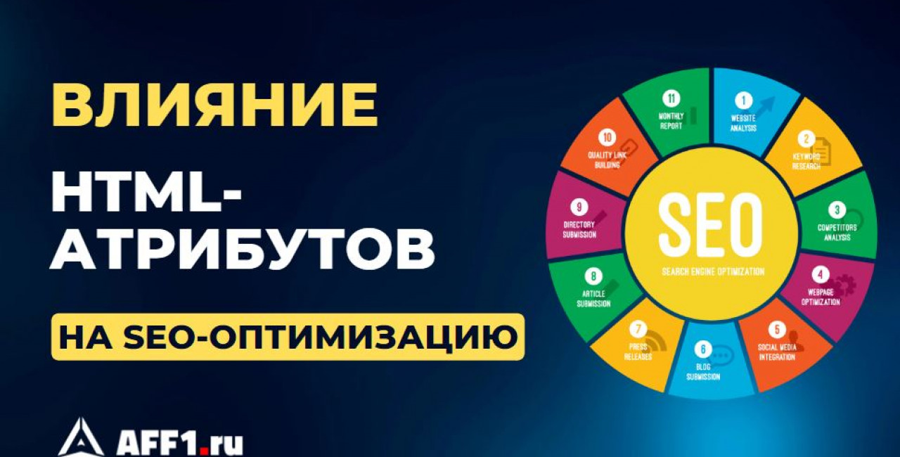 Как атрибуты rel sponsored, ugc и nofollow влияют на SEO