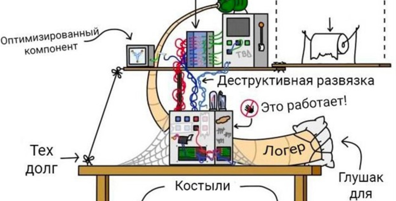 Сложно ли пронести гаджет на школьный урок?