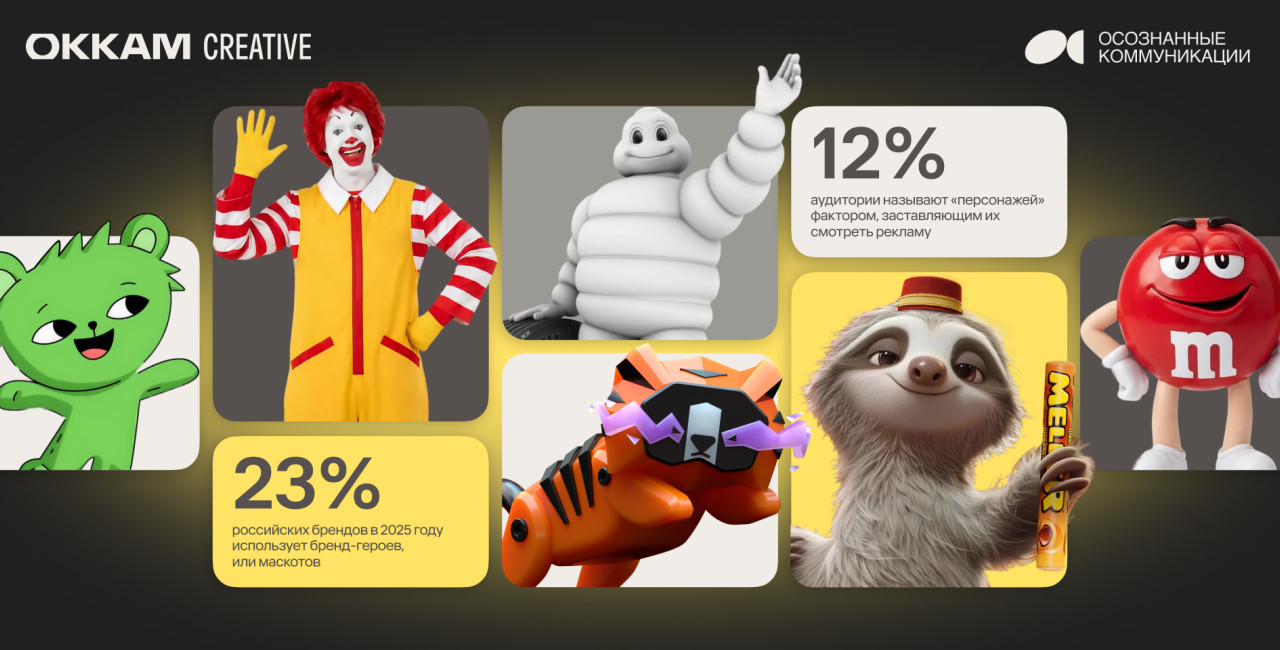 Персонажи в рекламе: как они работают?