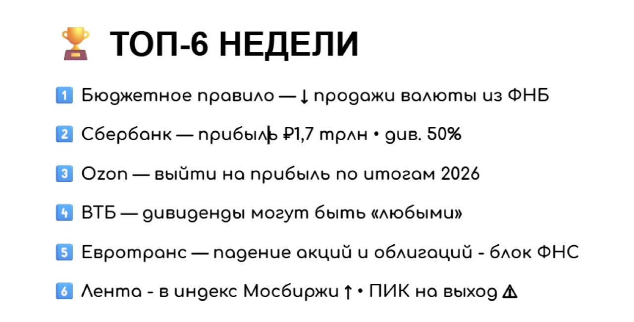 Итоги недели: всё тот же боковик, но с нюансами