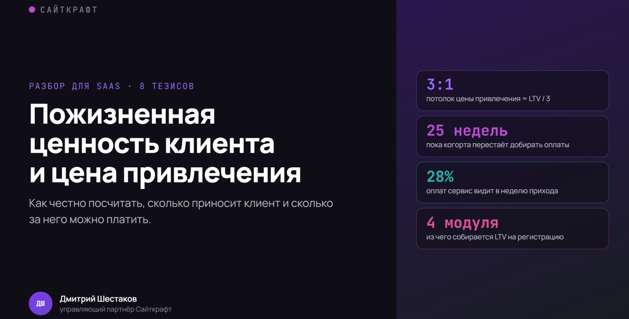 Как мы искали, где у SaaS-сервиса на подписке прячется минус: LTV, цена привлечения и 5 ловушек в расчете