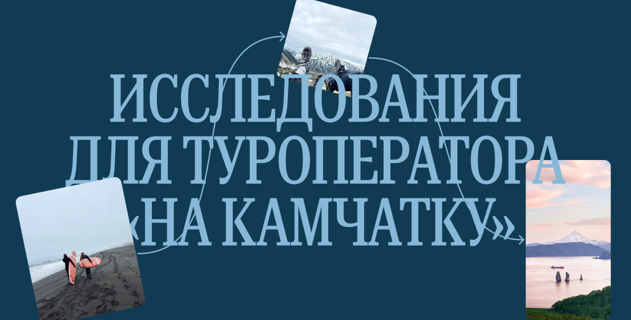 Пытались понять Камчатку. Исследования в рамках брендинга туроператора