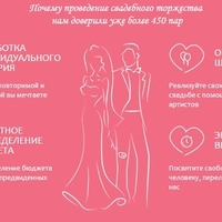 Заказ от Choice Wedding