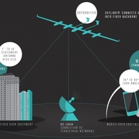 Обзор: чем порадовала робототехника в 2014 году?