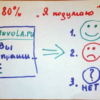 Как за 30 минут повысить эффективность продаж?