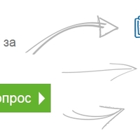 Как узнать, что хочет ваш клиент, и остаться в его памяти?