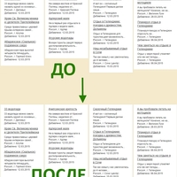 Как сделать блоки одинаковой высоты