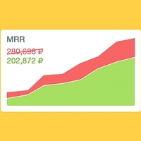 Вы рассчитываете MRR неверно, и вот почему