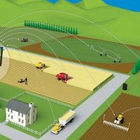 Внедрении IT-технологий в аграрном секторе: о чем много говорят, но мало знают