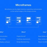 Следующее поколение вайрфреймов - микрофреймы