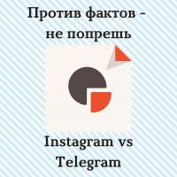 Сравнение Инстаграм и Телеграм