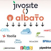 Интеграция JivoSite с любой CRM системой и другими сервисами