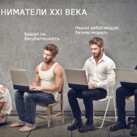 Типы соответствия в Яндекс Директе: примеры использования