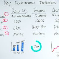 Сила в цифрах: какие именно и зачем нужны KPI при продвижении проекта