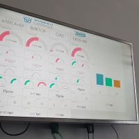 Кейс роста продаж на 38% за счет перехода на Data Driven управление