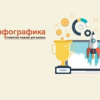 Лучшие сервисы для инфографики