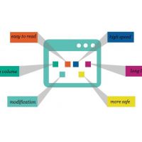 Principle and Classification of RFID Handheld Terminal