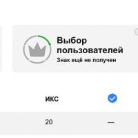 Новый алгоритм Яндекс «Андромеда» и как теперь продвигать сайты в поиске