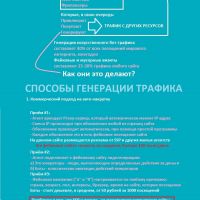 О способах генерации бот-трафика: 3 подхода, 6 приёмов, и это только начало