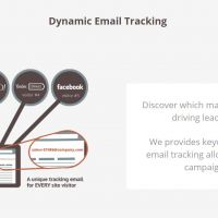 Alfa-Track — сервис email-трекинга, который может сэкономить миллионы в b2b