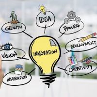 Доступные инновации - источники повышение прибыли #организациибудущего