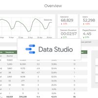 Отчеты в Google Data Studio часть 3. Структура отчета