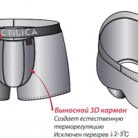 Технология INTEMP