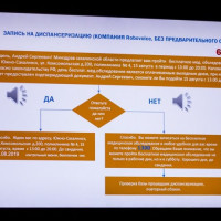 Сахалинцев призвали не отказывать роботам, приглашающим на диспансеризацию