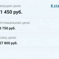 Написал 60 статей и продал сайт за 50.000 рублей