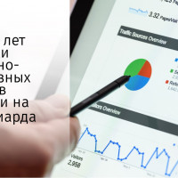 Поделили на троих: Рынок глюкозно-фруктозных сиропов демонстрирует уверенный рост