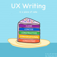 UX writing для лучшего UX-дизайна