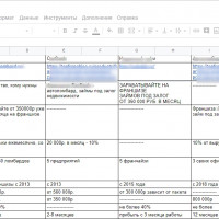 Краткая инструкция по анализу конкурентов