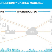 IIoT: мы вам об этом ещё не рассказывали!