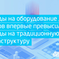 Расходы на оборудование для облаков впервые превысили расходы на традиционную инфраструктуру