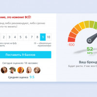 Как посчитать, когда загнется твой бизнес?