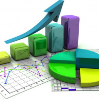 Основные финансовые коэффициенты для анализа бизнеса