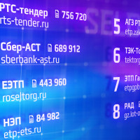 Рейтинг федеральных ЭТП – 2020