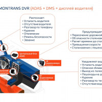 Системы контроля физического состояния водителя ADAS