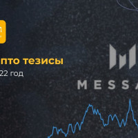 Крипто тезисы на 2022 год: Часть 1