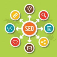 Этапы продвижения сайта