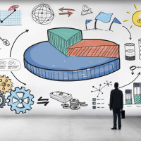 Современные методологии ведения проектов