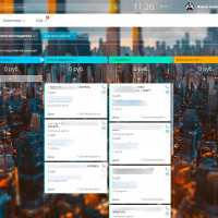 Расчет числовых полей по формуле в Битрикс24