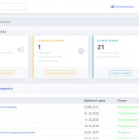 Как планировать веб-проект. Управление изменениями it проекта