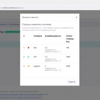 Система лояльности в личном кабинете. Как создать программу лояльности на сайте?