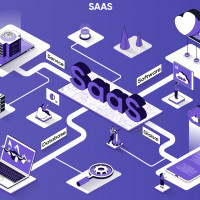 Как усилить SaaS маркетинг с помощью видео